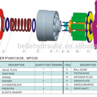 FACTORY PRICE CHINA-MADE VICKERS PVM081 SPARE PARTS FOR HYDRAULIC PUMP